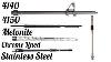 What You Need To Know When Selecting Your Ar15 Ar10 Barrel